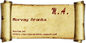 Morvay Aranka névjegykártya